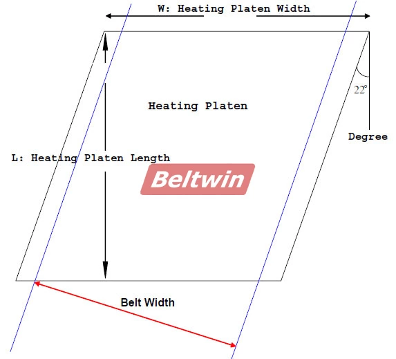 Vulcanização Frame Press DSLQ-F | Equipamento de Vulcanização para Correia Transportadora de Borracha
