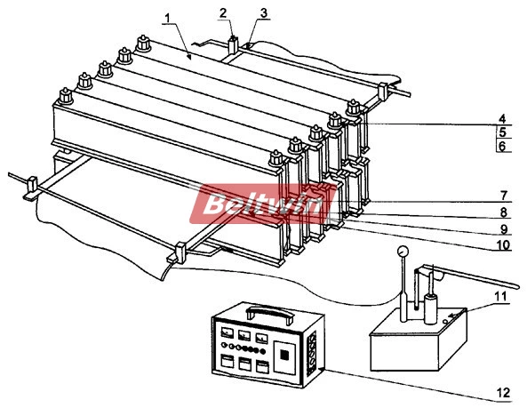 Prensa de vulcanização a quente de bolsa de água para correias transportadoras de borracha DSLQ-II