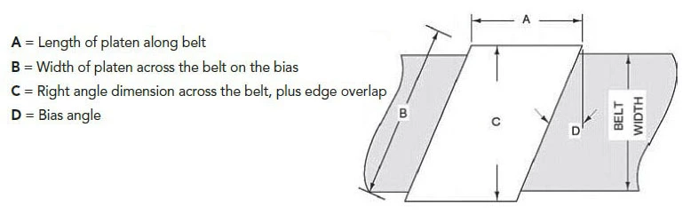 Vulcanizadores Hidráulicos DSLQ-H | Prensa de Vulcanização para Correia Transportadora de Borracha