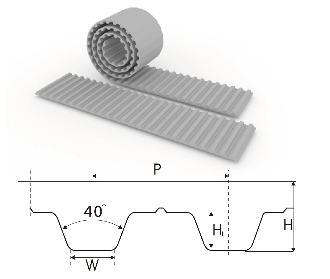 Cordões de Kevlar para correia dentada super largos 520/600/940/1500mm T10 PU